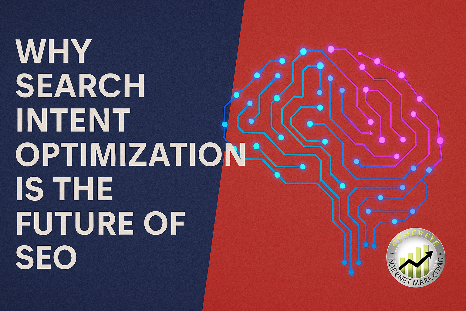 Search Intent Optimization